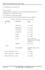 Предварительный просмотр 14 страницы Black Box AVSWSC-MULTI-HDMI Manual