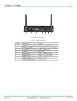 Предварительный просмотр 14 страницы Black Box AVX-HDMI-WI-HD User Manual