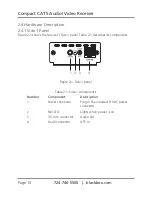 Preview for 10 page of Black Box CAT5 Shielded Twisted Pair (STP) Patch Cable Manual