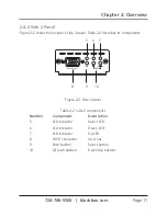 Preview for 11 page of Black Box CAT5 Shielded Twisted Pair (STP) Patch Cable Manual