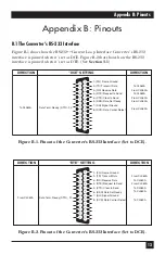 Preview for 14 page of Black Box CL060A-F Manual