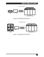 Предварительный просмотр 9 страницы Black Box CL512A-F User Manual