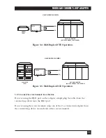 Предварительный просмотр 11 страницы Black Box CL512A-F User Manual