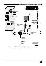 Preview for 17 page of Black Box ClassWork Junior Manual