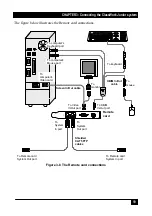 Preview for 21 page of Black Box ClassWork Junior Manual