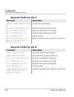 Preview for 80 page of Black Box Compact T1 MT850A User Manual