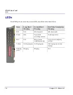 Preview for 392 page of Black Box Compact T1 MT850A User Manual