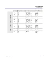 Preview for 415 page of Black Box Compact T1 MT850A User Manual