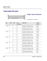 Preview for 452 page of Black Box Compact T1 MT850A User Manual