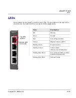 Preview for 455 page of Black Box Compact T1 MT850A User Manual