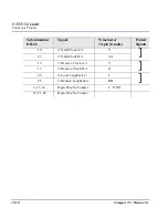 Preview for 508 page of Black Box Compact T1 MT850A User Manual