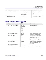 Preview for 525 page of Black Box Compact T1 MT850A User Manual