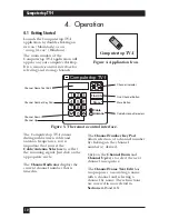 Предварительный просмотр 10 страницы Black Box Computertop TV-I User Manual