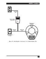 Preview for 16 page of Black Box CONFERENCE 1 PHONE User Manual