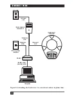 Preview for 21 page of Black Box CONFERENCE 1 PHONE User Manual