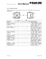 Preview for 17 page of Black Box DESKTOP TELCO User Manual