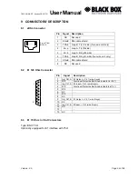 Preview for 54 page of Black Box DESKTOP TELCO User Manual