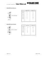 Preview for 63 page of Black Box DESKTOP TELCO User Manual