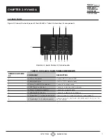 Preview for 7 page of Black Box DISPLAYPORT KV4402A Quick Start Manual And User Manual