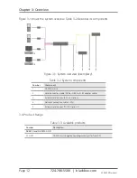 Preview for 12 page of Black Box DKM FX Interface Manual