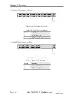 Preview for 16 page of Black Box DKM FX Interface Manual