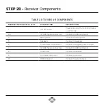 Preview for 5 page of Black Box DTX1000SA-R Quick Start Manual