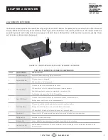 Предварительный просмотр 9 страницы Black Box EMD100USB Quick Start Manual & User Manual