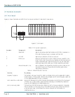 Preview for 8 page of Black Box EME1DC16 User Manual