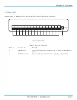 Preview for 9 page of Black Box EME1DC16 User Manual