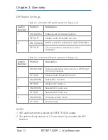 Preview for 12 page of Black Box EMEX-HDMI -R2 User Manual