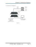 Preview for 13 page of Black Box EMEX-HDMI -R2 User Manual