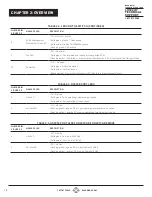 Preview for 10 page of Black Box EMS100G-32 Hardware Installation Manual