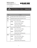 Preview for 12 page of Black Box Firetunnel 30 LRE1030E User Manual