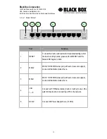 Preview for 13 page of Black Box Firetunnel 30 LRE1030E User Manual