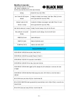 Preview for 128 page of Black Box Firetunnel 30 LRE1030E User Manual