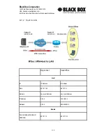 Preview for 150 page of Black Box Firetunnel 30 LRE1030E User Manual