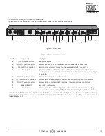 Preview for 13 page of Black Box Freedom II KV0004A-LED User Manual