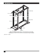 Предварительный просмотр 10 страницы Black Box Freedom Rack Plus Manual