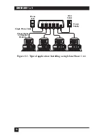 Preview for 9 page of Black Box FX145A User Manual