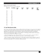 Preview for 16 page of Black Box FX160A User Manual