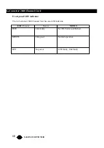 Preview for 12 page of Black Box G-Converter 2048 User Manual