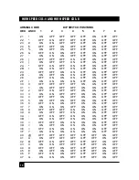 Preview for 13 page of Black Box High Speed COS-4 User Manual