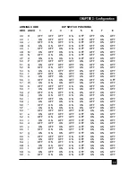 Preview for 14 page of Black Box High Speed COS-4 User Manual