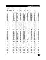 Preview for 16 page of Black Box High Speed COS-4 User Manual