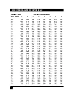 Preview for 17 page of Black Box High Speed COS-4 User Manual