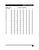 Preview for 18 page of Black Box High Speed COS-4 User Manual