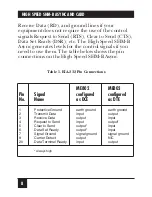 Preview for 12 page of Black Box High Speed SHM-B Async Manual
