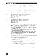 Preview for 9 page of Black Box High-Speed SME V.35-DB25 Manual