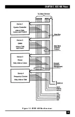 Предварительный просмотр 22 страницы Black Box IC095A Manual