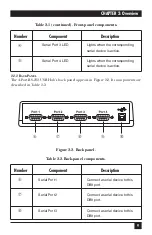 Preview for 12 page of Black Box IC1020A Manual